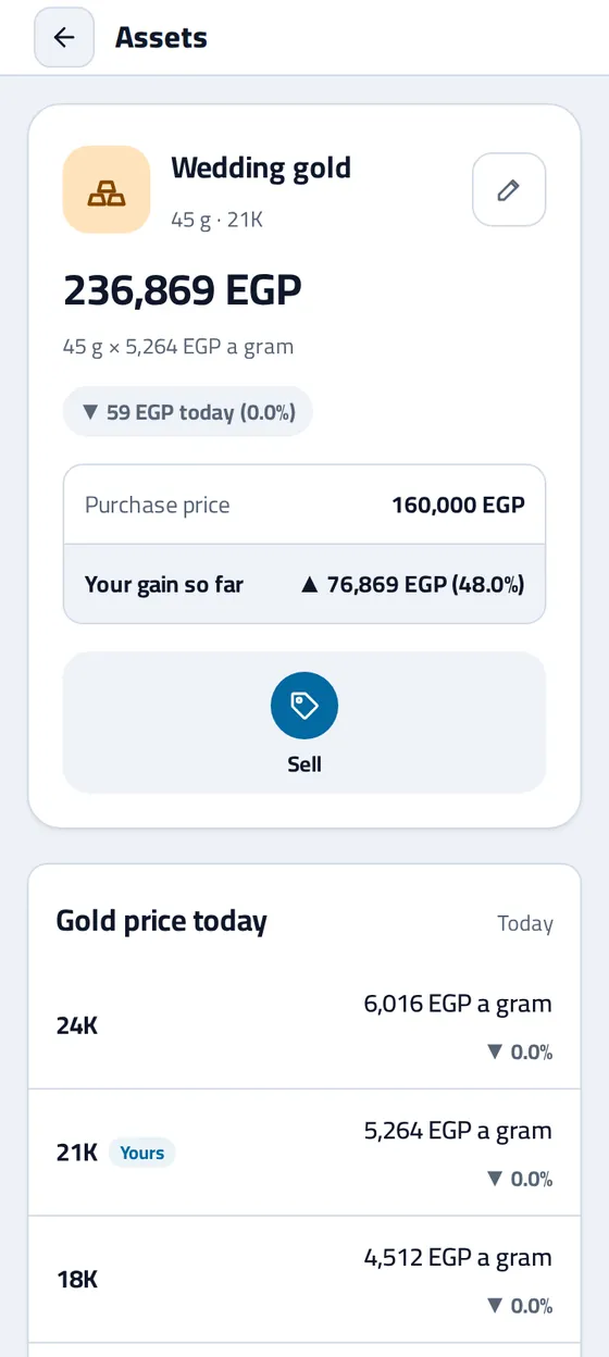 The Wedding gold page in Masareefy: 45 g of 21K worth 236,869 EGP today, the purchase price and the gain so far, and today's price per gram for each karat