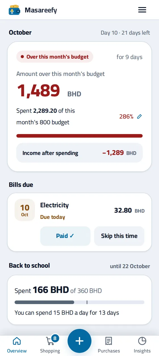 The month overview screen in the Masareefy app
